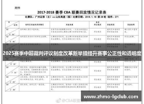 2025赛季中超裁判评议制度改革新举措提升赛事公正性和透明度