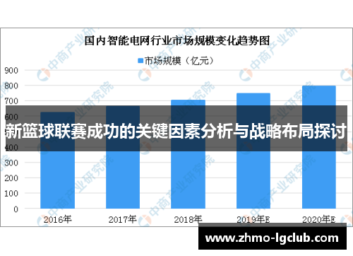 新篮球联赛成功的关键因素分析与战略布局探讨