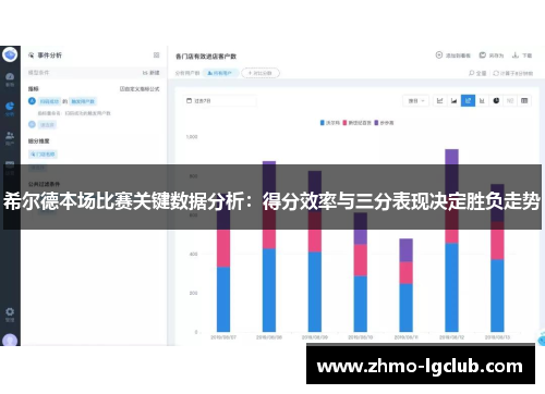 希尔德本场比赛关键数据分析：得分效率与三分表现决定胜负走势