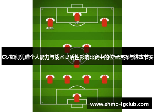 C罗如何凭借个人能力与战术灵活性影响比赛中的位置选择与进攻节奏