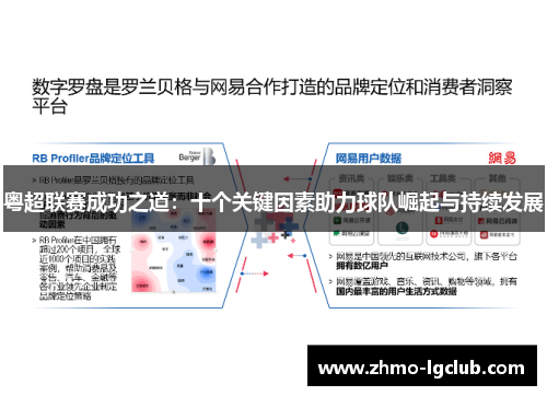 粤超联赛成功之道：十个关键因素助力球队崛起与持续发展