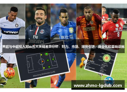 英超与中超投入对比五大关键差异分析：财力、市场、球员引进、商业化和基础设施
