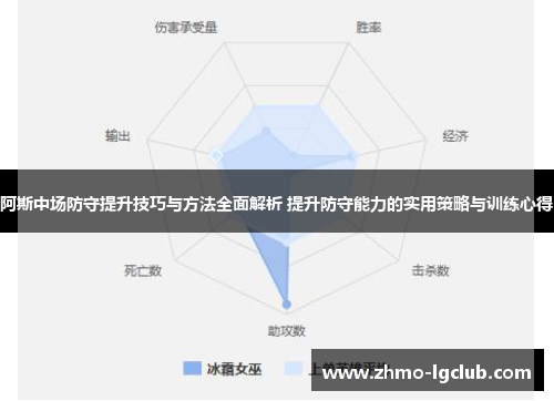 阿斯中场防守提升技巧与方法全面解析 提升防守能力的实用策略与训练心得