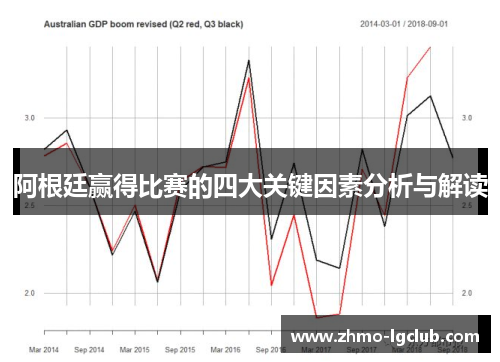 阿根廷赢得比赛的四大关键因素分析与解读