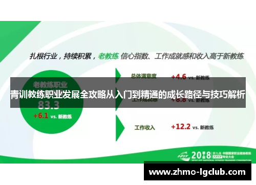 青训教练职业发展全攻略从入门到精通的成长路径与技巧解析