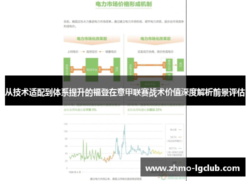 从技术适配到体系提升的福登在意甲联赛战术价值深度解析前景评估
