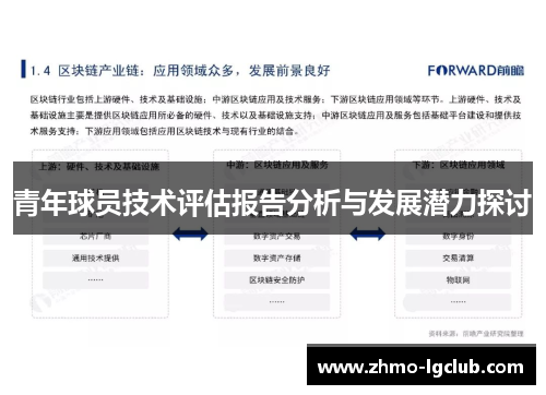 青年球员技术评估报告分析与发展潜力探讨